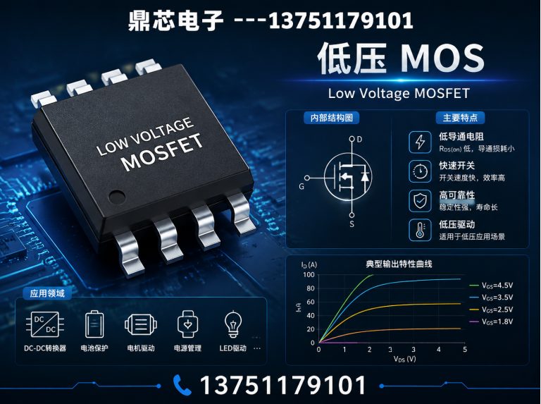 黑河运算放大器展示图